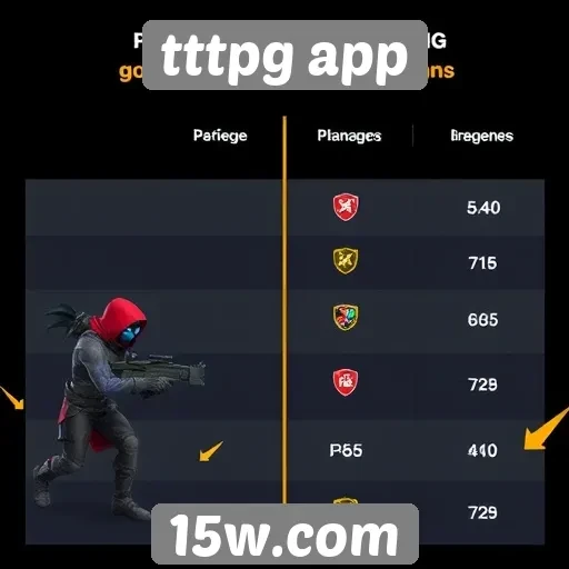 Comparativo entre tttpg app e outras plataformas de jogos